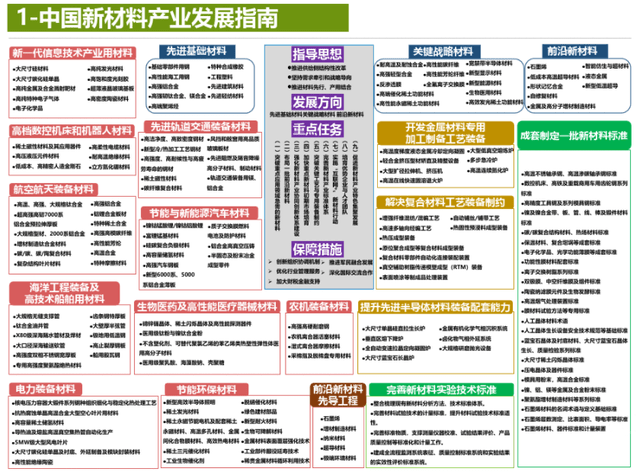 2024香港资料大全正新版,探索未来的香港，资料大全、快捷方案与问题解决,实地数据验证执行_网红版88.79.42