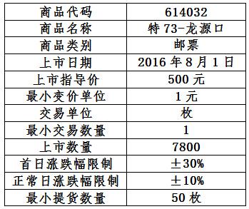 新澳门精准四肖期期中特公开,新澳门精准四肖期期中特公开与定性分析解释定义——豪华版探索,互动策略评估_V55.66.85