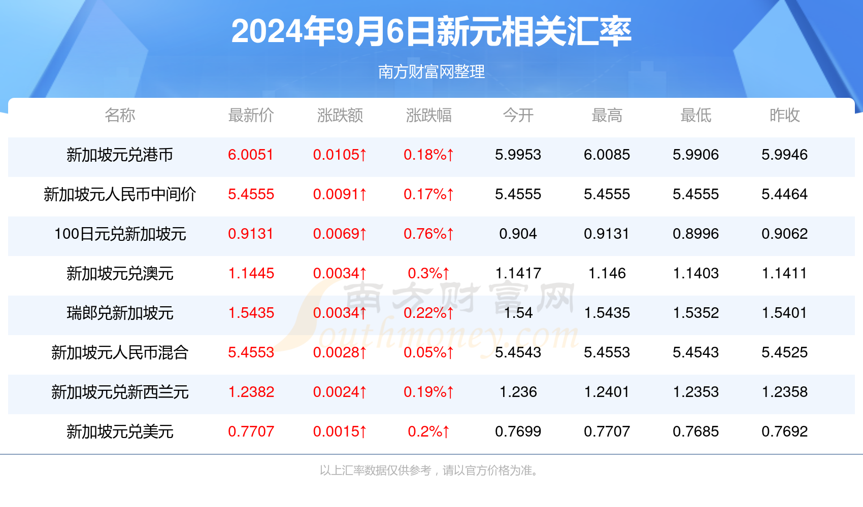 夜闲清莹梦落花 第2页