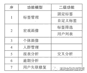 一码一肖100%中用户评价,一码一肖，用户评价、效率资料解释定义与Elite51.62.94的探讨,精细设计策略_YE版38.18.61