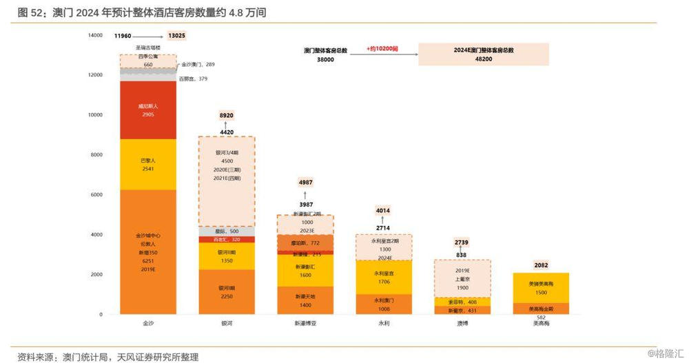 新2024年澳门天天开好彩,新澳门游戏数据全面应用分析展望，开启2024年天天好彩新篇章,创新性方案解析_XR34.30.30