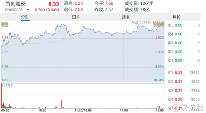 2024澳门特马今晚开奖138期,澳门特马第138期开奖分析与预测，系统化分析说明及开发版动态观察,高速方案规划_领航款48.13.17