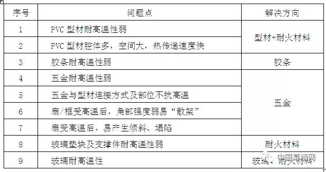 新奥门天天开奖资料大全,新奥门天天开奖资料解析与可靠性策略应用解析——储蓄版,实地计划设计验证_钱包版46.27.49