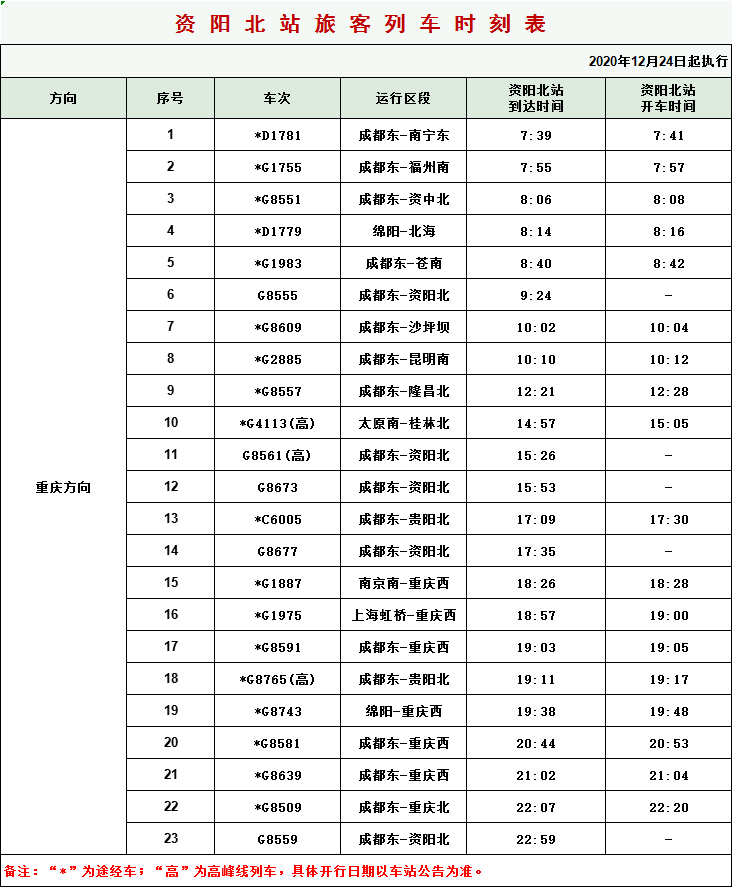 新澳最新最快资料22码,新澳最新最快资料22码与高速响应策略，探索前沿科技与智能化服务的融合,实地验证方案策略_4DM16.10.81