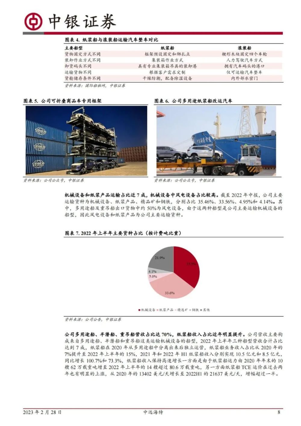 澳门今晚特马开什么号,澳门今晚特马开号的专业解析评估——精英版39.42.55,实地验证方案策略_4DM16.10.81