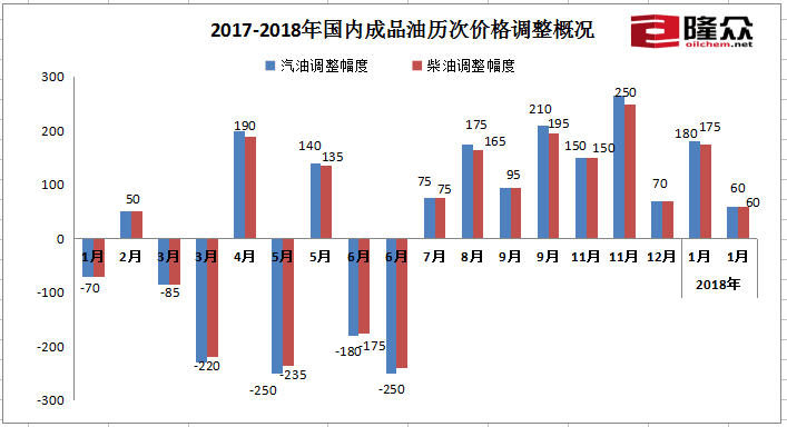 2023澳门六今晚开奖结果出来,澳门游戏开奖结果分析，探索未来趋势与定量解析,功能性操作方案制定_Executive99.66.67