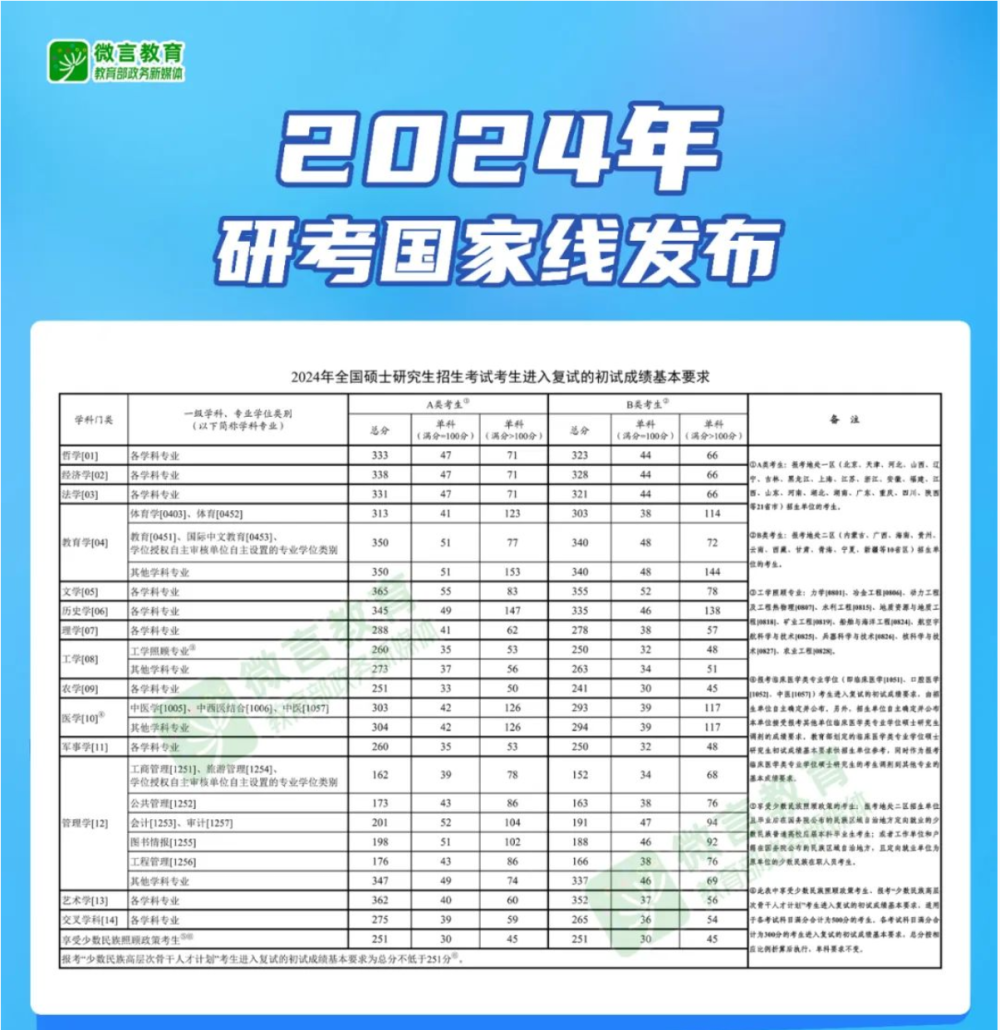 澳门六开奖结果2024开奖今晚,澳门六开奖结果2024年今晚开奖及战略方案优化与特供款的探索,调整细节执行方案_Kindle72.259