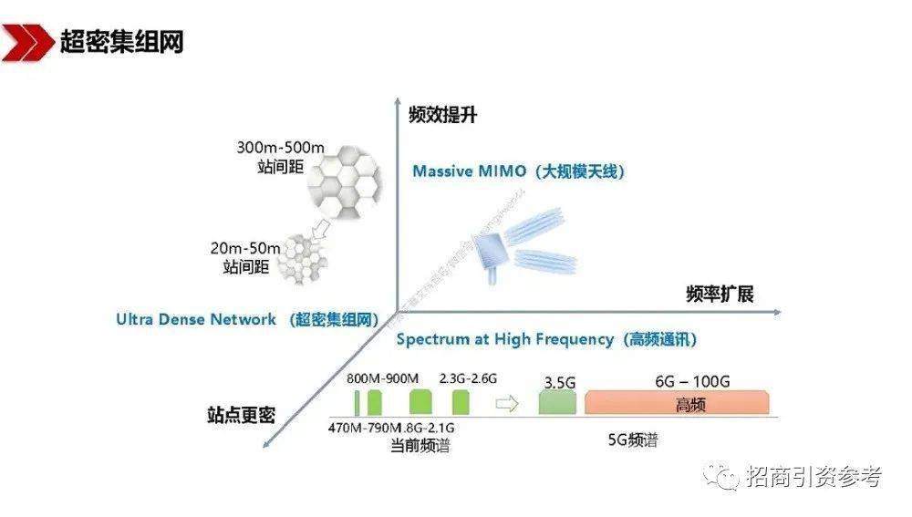 澳门最准最快的免费的,澳门最准最快的免费精细评估解析系统，探索未来的科技之旅,可靠操作策略方案_Max31.44.82