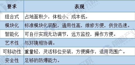 2023管家婆资料正版大全澳门,探索未来的指南，澳门正版资料大全与实时解析系统Notebook65.47.12介绍,专业说明评估_粉丝版56.92.35