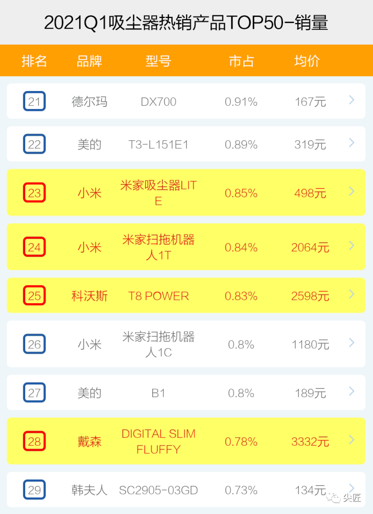 1183网址之家,探索未来数字世界，从数据设计驱动策略到VR版的新视界,实地执行数据分析_粉丝款81.30.73