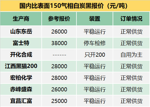 澳门最准一码100,澳门最准一码数据验证执行与网红版数字探索之旅,可靠操作策略方案_Max31.44.82