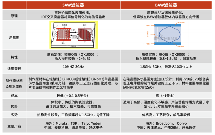 管家婆必中一肖一鸣,管家婆必中一肖一鸣，精细评估解析与深度探索,精细设计解析_入门版15.81.23