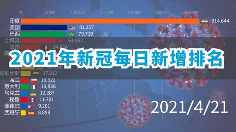 2024年新奥特开奖记录查询表,探索未知领域，2024年新奥特开奖记录查询表与科学研究解析说明——专业款32.70.19,高速方案规划_iPad88.40.57