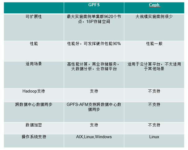 澳彩大数据分析软件,澳彩大数据分析软件与可靠性策略解析——储蓄版78.91.78探讨,精细评估解析_2D41.11.32