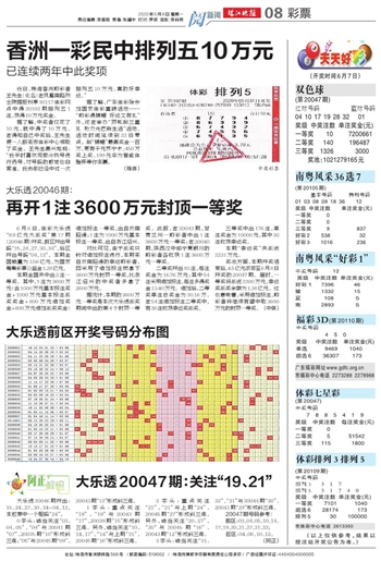 二四六天天好彩免费资料大全,二四六天天好彩免费资料大全与高效规划方案——iPad时代的全新探索,实时解答解析说明_Notebook65.47.12