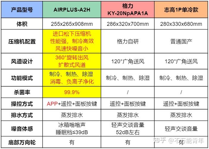 新澳2025最新资料,新澳2025最新资料与互动策略评估_V55.66.85，探索未来的互动体验与发展蓝图,高速响应策略_粉丝版37.92.20