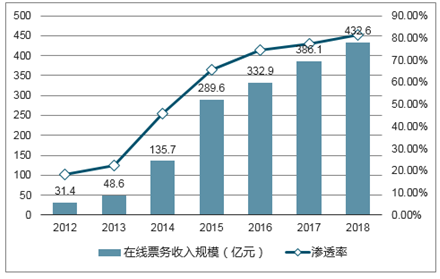 澳门2025免费精准资料大全官方版下载,澳门未来展望，文化与科技融合的发展蓝图,快捷方案问题解决_Tizen80.74.18