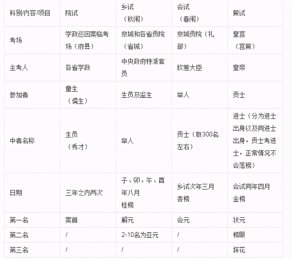 新奥最快最准免费资料,新奥最快最准免费资料与时代资料解释落实_静态版6.21，探索前沿信息与知识的力量,安全解析策略_S11.58.76