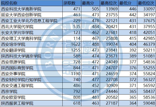 澳门一码一肖100准吗,澳门一码一肖预测与仿真技术方案的定制实现,精细设计策略_YE版38.18.61