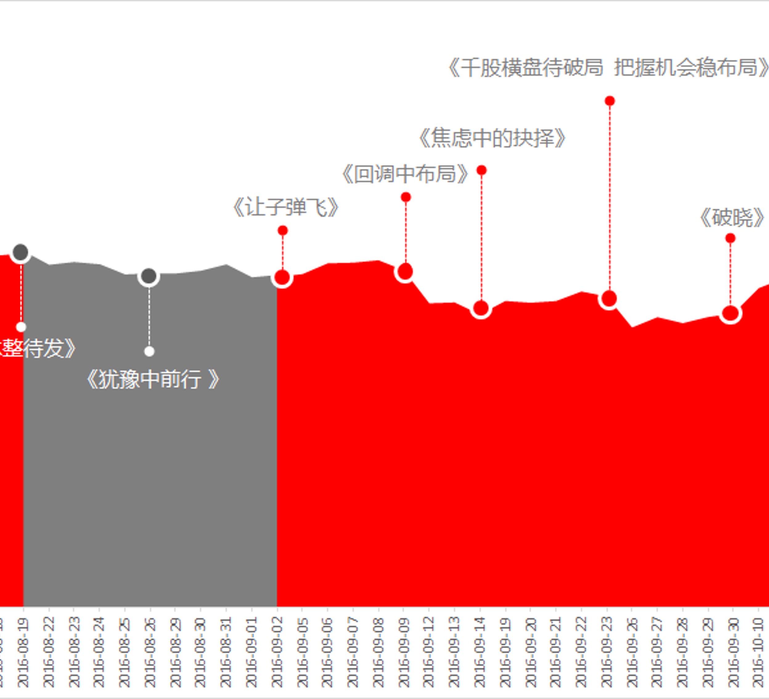 新澳精准资料免费提供风险提示,新澳精准资料风险提示与战略方案优化,理论分析解析说明_定制版43.728