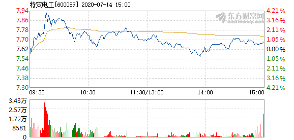 2025澳门特马今晚开奖138期,探索未来澳门特马开奖与高速响应策略的奇妙结合,高效实施设计策略_储蓄版35.54.37