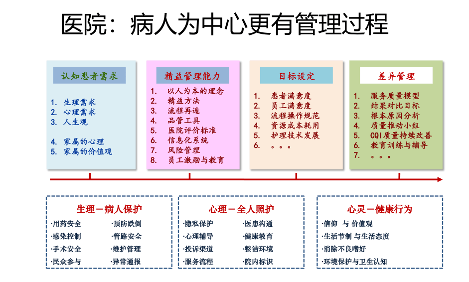 2025年新澳门夭夭好彩,未来澳门的发展蓝图，精细评估解析下的新机遇与挑战（以澳门夭夭好彩）,实地执行数据分析_粉丝款81.30.73