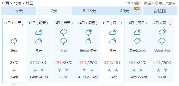 2025年天天开好彩资料,迈向未来的高效策略，储蓄版设计策略与未来展望,实地数据验证执行_网红版88.79.42