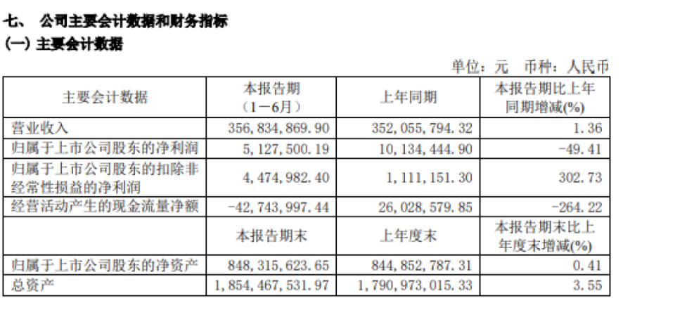 新澳最新最快资料22码,新澳最新最快资料22码与仿真技术方案实现，定制版6.22的探讨,创新性执行策略规划_特供款47.95.46