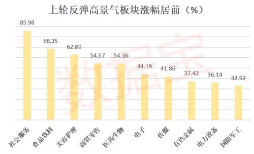 澳门六开奖结果2025开奖今晚,澳门六开奖结果分析与预测，调整细节执行方案及展望未来的游戏文化,持久性执行策略_经典款37.48.49