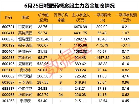 2025天天彩全年免费资料,探索未来，2025天天彩全年免费资料的便捷解决方案与Tizen技术前沿,高速方案规划_领航款48.13.17