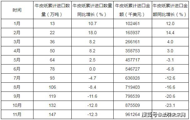 2025十二生肖49码表,探索未来的奥秘，十二生肖与数据驱动计划,快捷方案问题解决_Tizen80.74.18