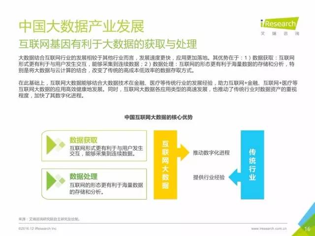 2025澳门管家婆资料正版大全,澳门未来展望，数据驱动下的管家婆资料正版大全与智慧城市发展策略（WP35.74.99）,全面分析说明_Linux51.25.11