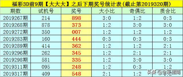 澳门一码一码100准确,澳门一码一码100准确，全面应用数据分析的挑战与创新,科学研究解析说明_专业款32.70.19