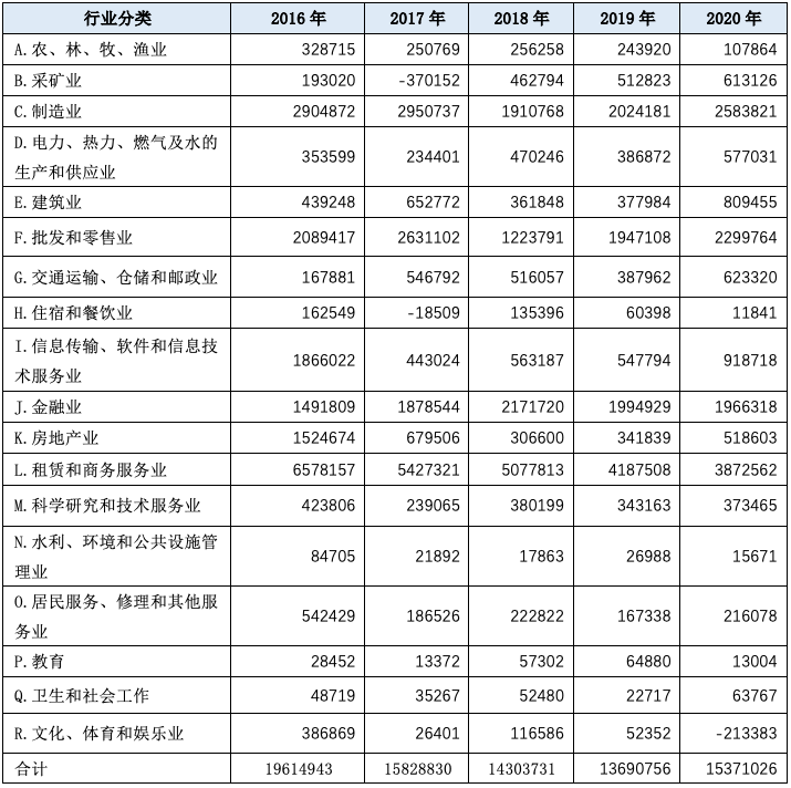 香港历史记录近15期查询,香港历史记录近15期查询与创新计划分析,定性分析解释定义_豪华版97.73.83