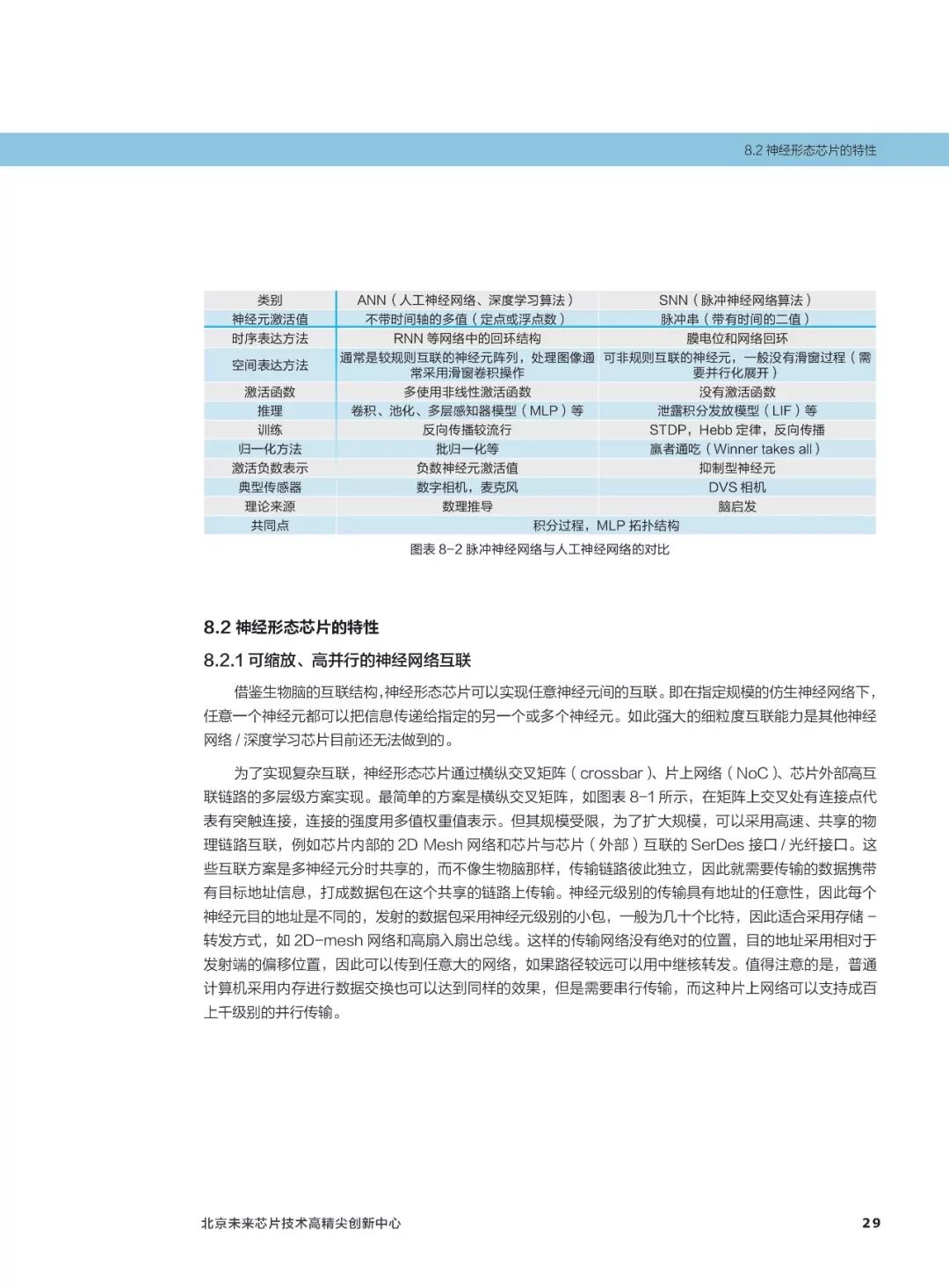 马会传真澳门,马会传真澳门，系统化分析说明与未来发展展望（开发版137.19）,高速方案规划_iPad88.40.57