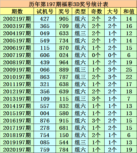 新澳门一码一码100准确,新澳门一码一码100准确适用性方案解析,创新执行设计解析_标准版89.43.62