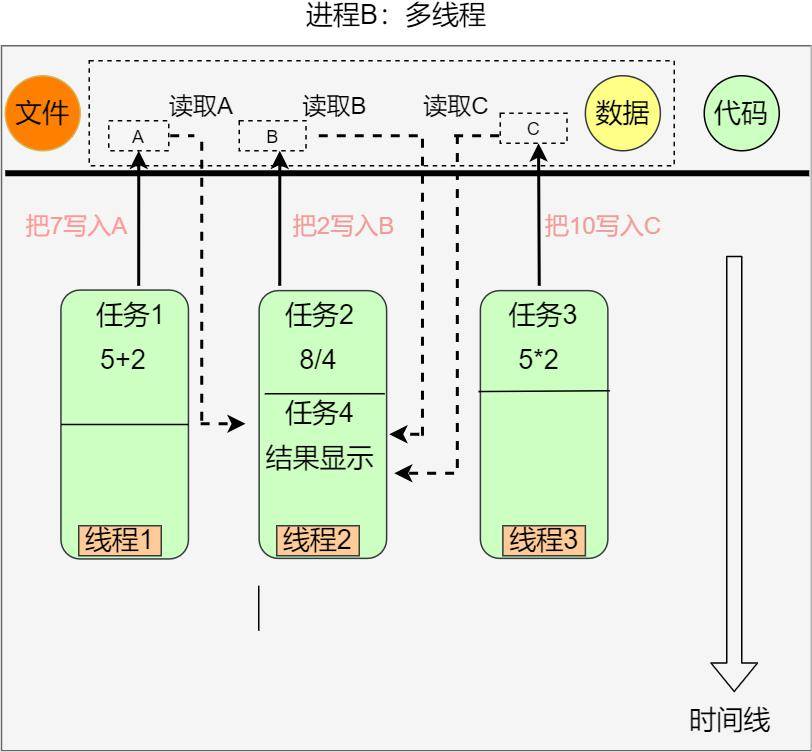 跑狗网,跑狗网，定量分析解释定义与复古版探索,数据设计驱动策略_VR版32.60.93