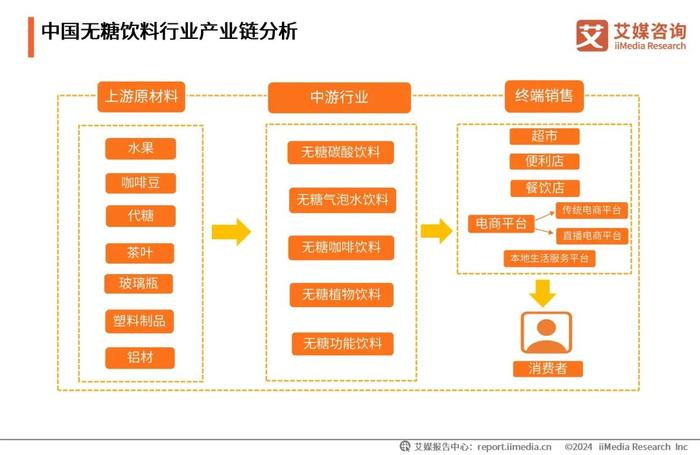 新澳彩2025全年免费资料,新澳彩2025全年免费资料与XR34.30.30的创新性方案解析,完善的机制评估_SE版33.20.55