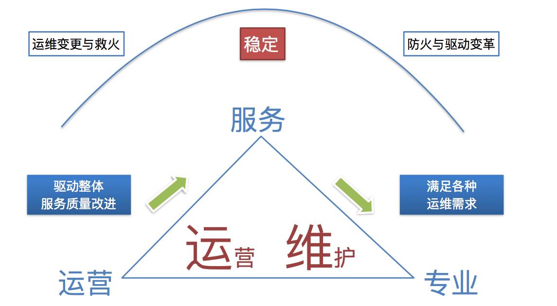 抓码王每期自己更新,云端版抓码王，数据驱动的策略更新与实践,实地计划设计验证_钱包版46.27.49