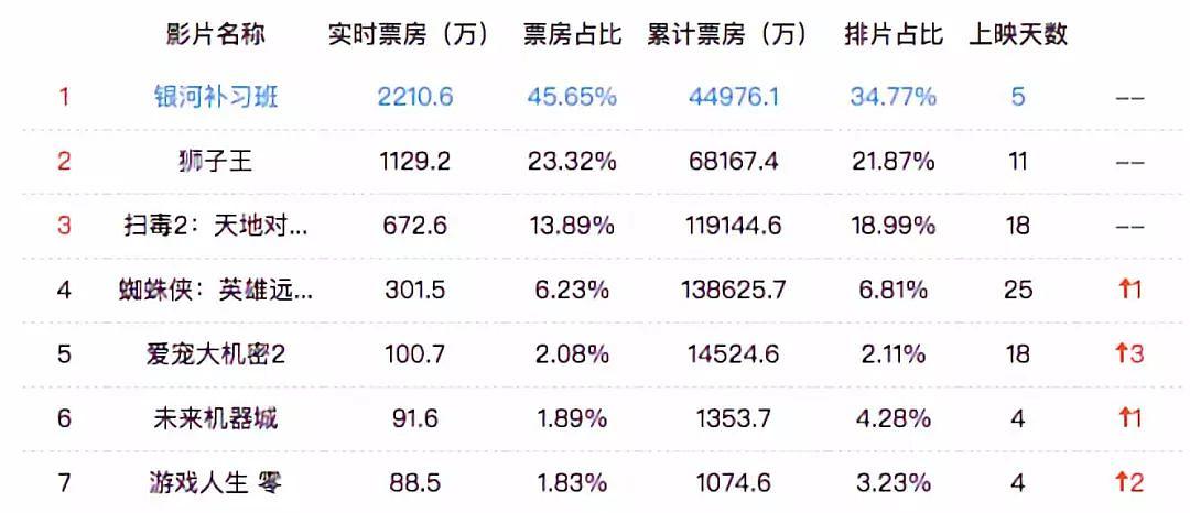 今晚一定出最准的生肖,今晚一定出最准的生肖预测与战略性方案优化——Chromebook的独特视角,实地验证方案策略_4DM16.10.81