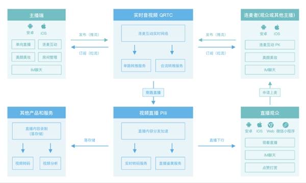 跑马地,跑马地的现状分析说明及安卓版应用展望,互动策略评估_V55.66.85