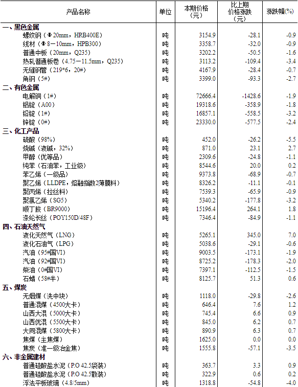 2024香港资料大全正新版,关于香港的资料大全正新版与定性分析解释定义——豪华版探索,实地执行数据分析_粉丝款81.30.73