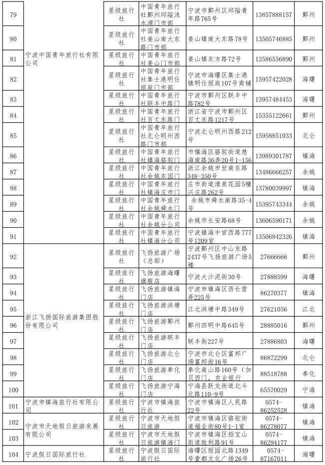 新澳门今晚必开一肖一特,新澳门今晚必开一肖一特，高效分析与预测说明（Harmony79.46.34）,时代资料解释落实_静态版6.21