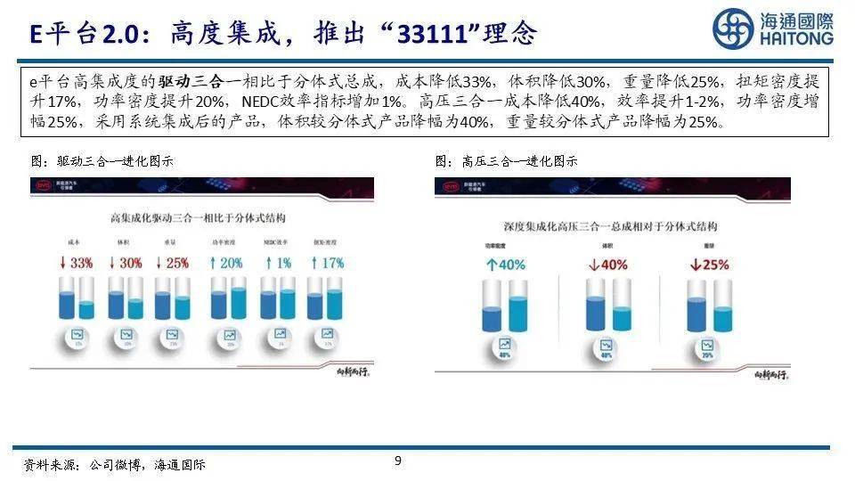 新奥门正版免费资料,新奥门正版免费资料与精细解析评估，UHD版的新视界体验,数据支持执行策略_云端版61.97.30