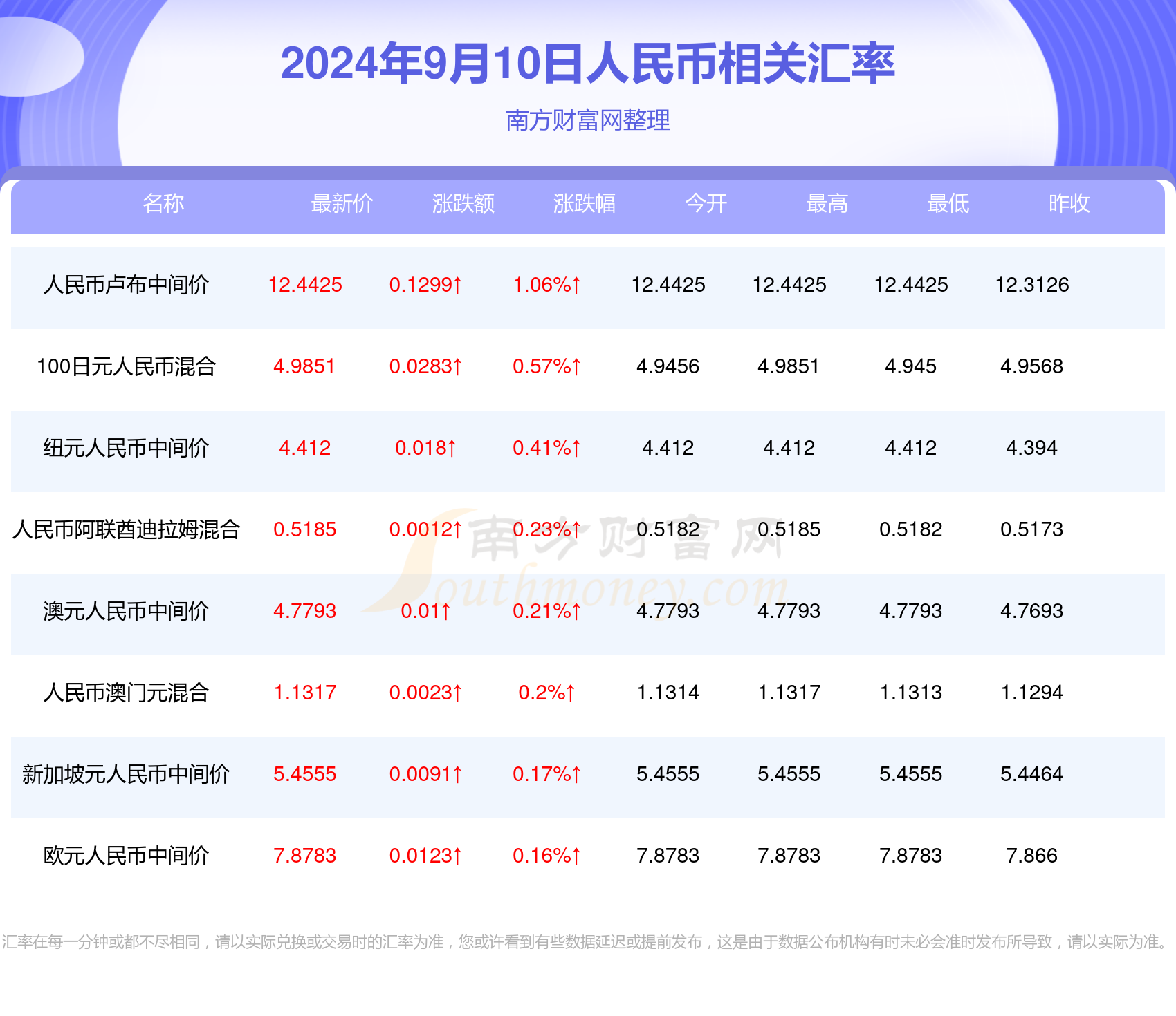 新2024年澳门天天开好彩,新2024年澳门天天开好彩数据导向实施步骤及macOS系统更新展望,调整细节执行方案_Kindle72.259