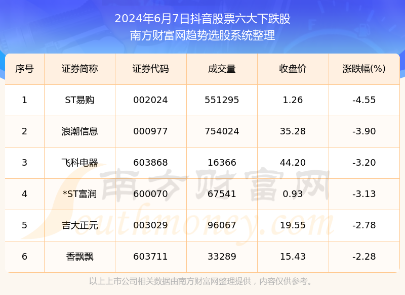 澳门六开奖号码2024年开奖记录,澳门六开奖号码2024年开奖记录与整体规划执行讲解——复古风格重塑的探讨,绝对经典解释落实_基础版67.869