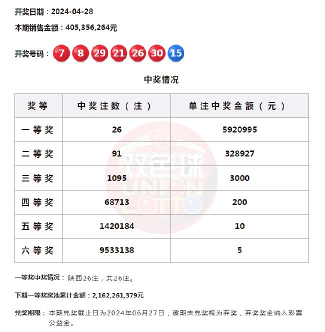 澳门六开奖结果2023开奖记录,澳门六开奖结果分析与实地设计评估解析报告（专属版）,数据驱动计划_WP35.74.99