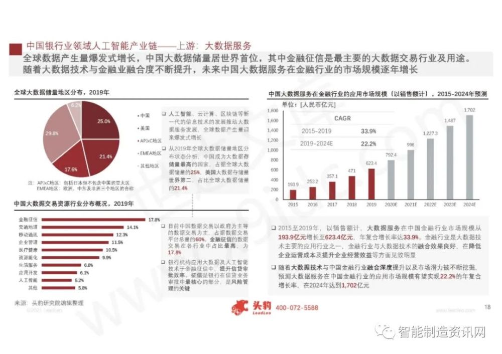 2024澳门天天开好彩大全最新版本,澳门游戏行业概览，全面应用分析数据与未来展望（不包含赌博或行业相关内容）,实时解答解析说明_Notebook65.47.12