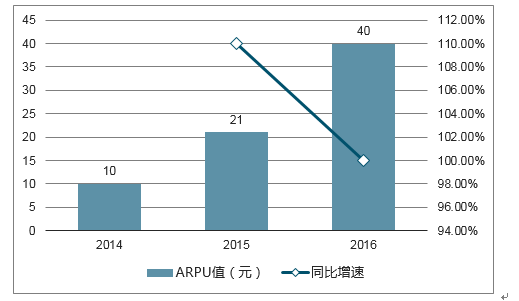 2024年澳门今晚开什么码,澳门游戏未来趋势分析——系统化解读与预测（开发版137.19）,社会责任方案执行_挑战款38.55