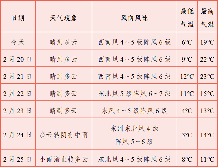 2024新澳资料免费大全,探索未知领域，新澳资料免费大全与定量分析解释定义的时代交融,专家意见解析_6DM170.21